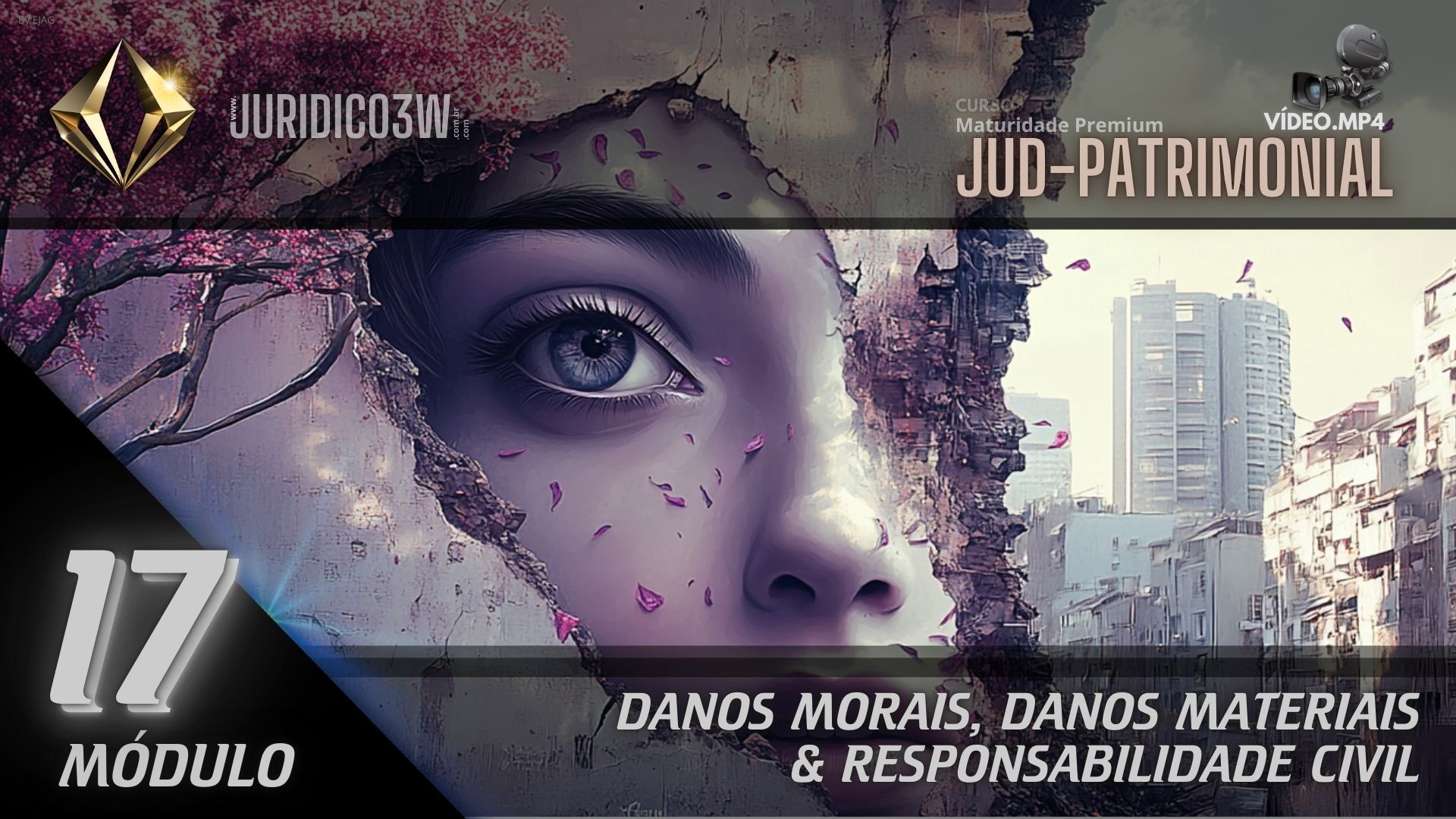 Danos Morais, Danos Materiais & Responsabilidade Civil